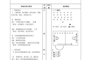 初中生如何开始篮球功能训练:全面指南与实用策略